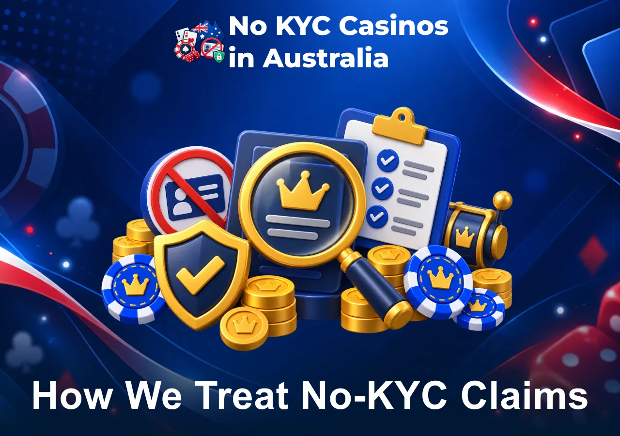 Reviewing No KYC casino claims using verification checks, security and detailed assessment.