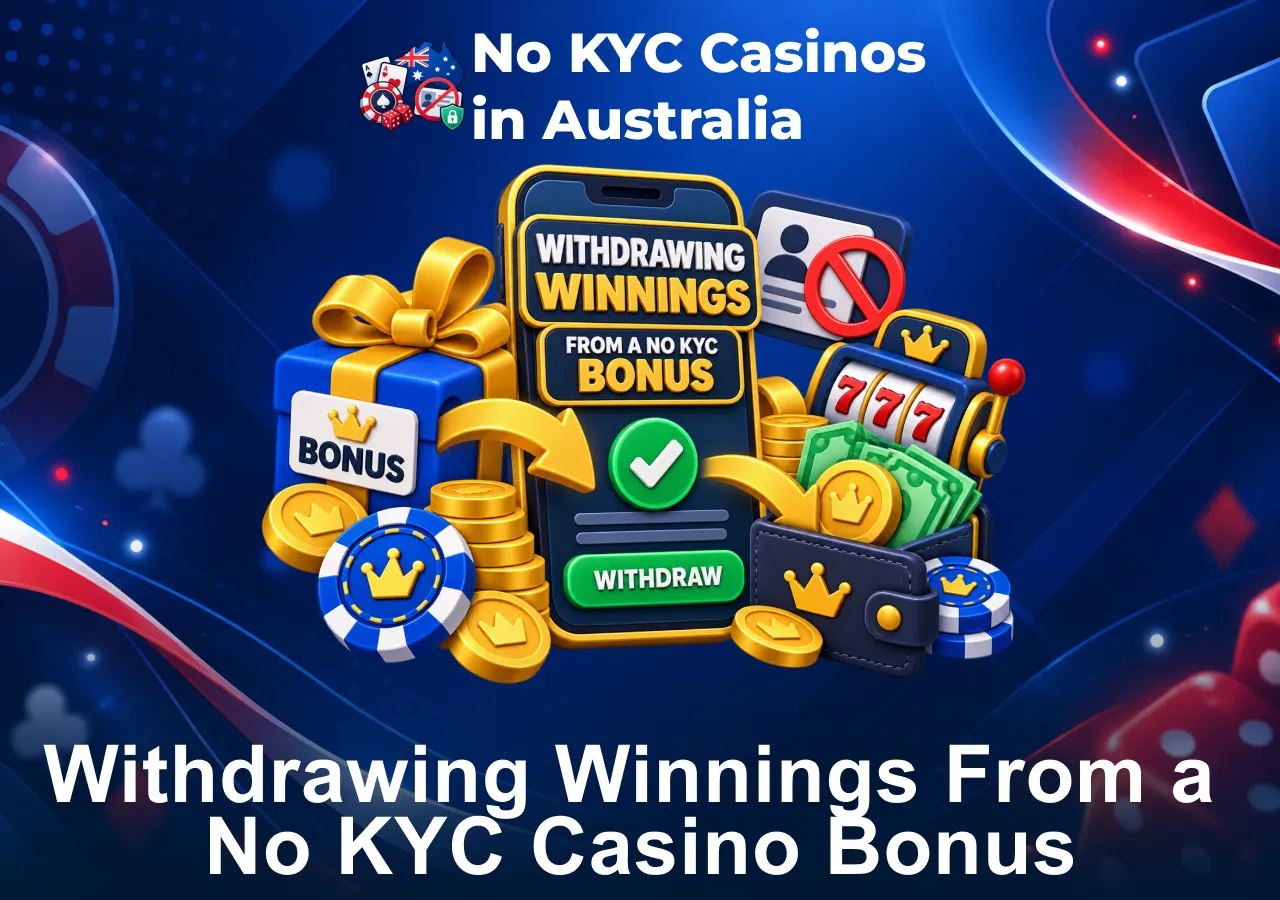 Withdrawing winnings from a No KYC casino bonus to a digital wallet.